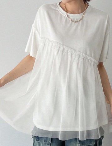 
						Tricou SHEIN, alb