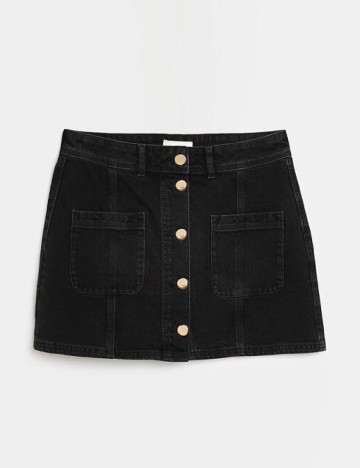 Fusta River Island, negru